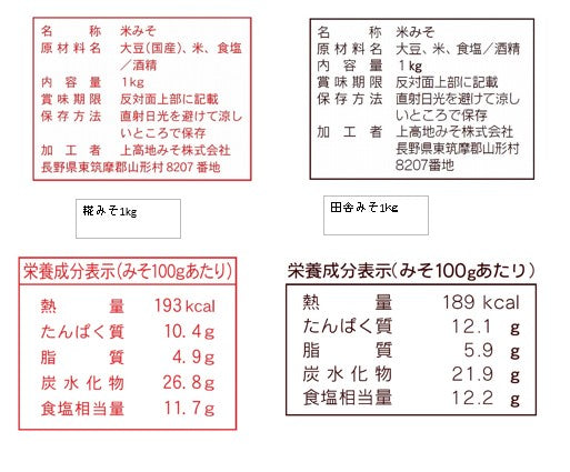 長野 上高地みそ 信州みそ 糀・田舎 各2kg 食品表示